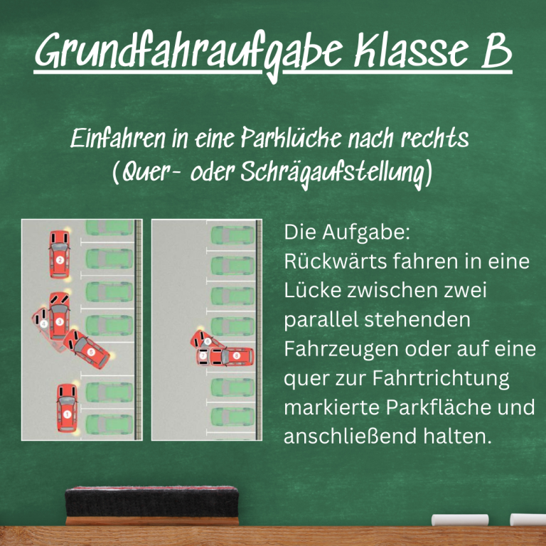 Eine Anleitung zur Grundfahraufgabe Klasse B für das Rückwärtseinparken.