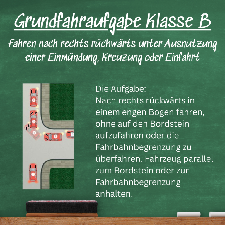 Anleitung zur Grundfahrübung Klasse B mit Straßen, Fahrzeugen und Fahrbahnmarkierungen.
