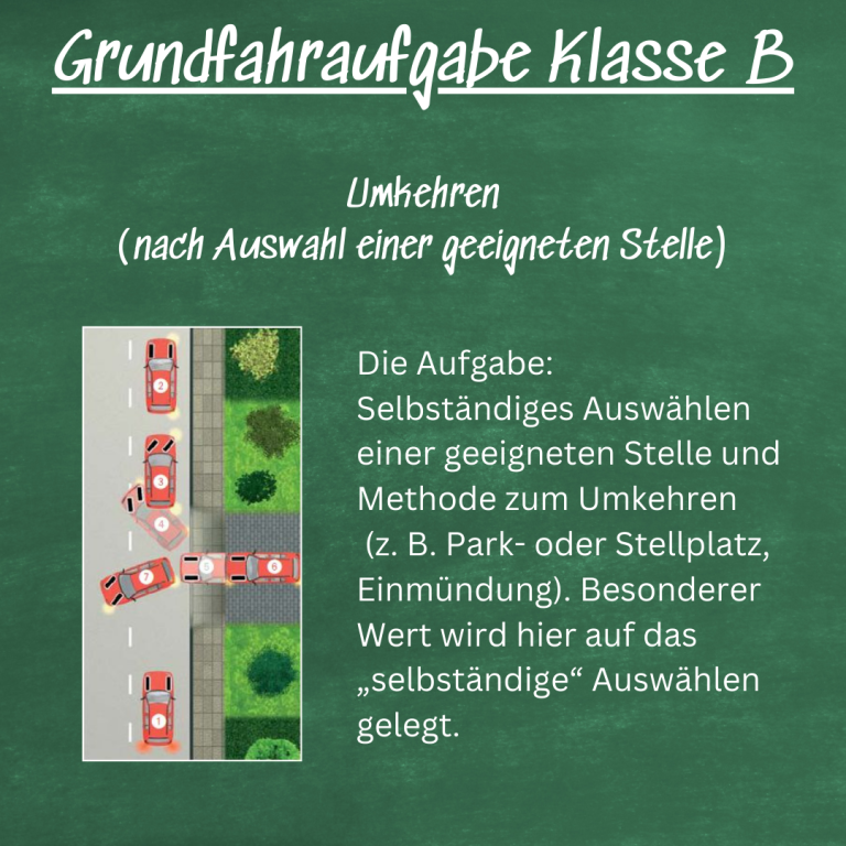 Anleitung zur Grundfahraufgabe Klasse B für das Rückwärtsfahren.